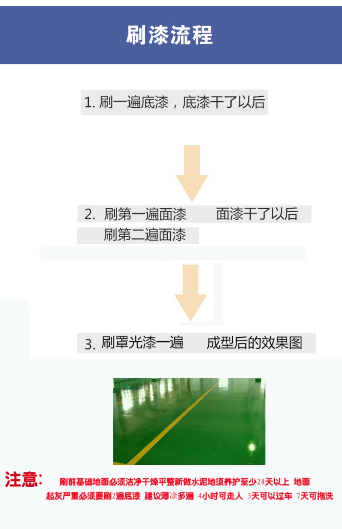 耐磨清漆 水性耐磨清漆环氧地坪漆罩光清漆亮光亚光地板漆 地漆