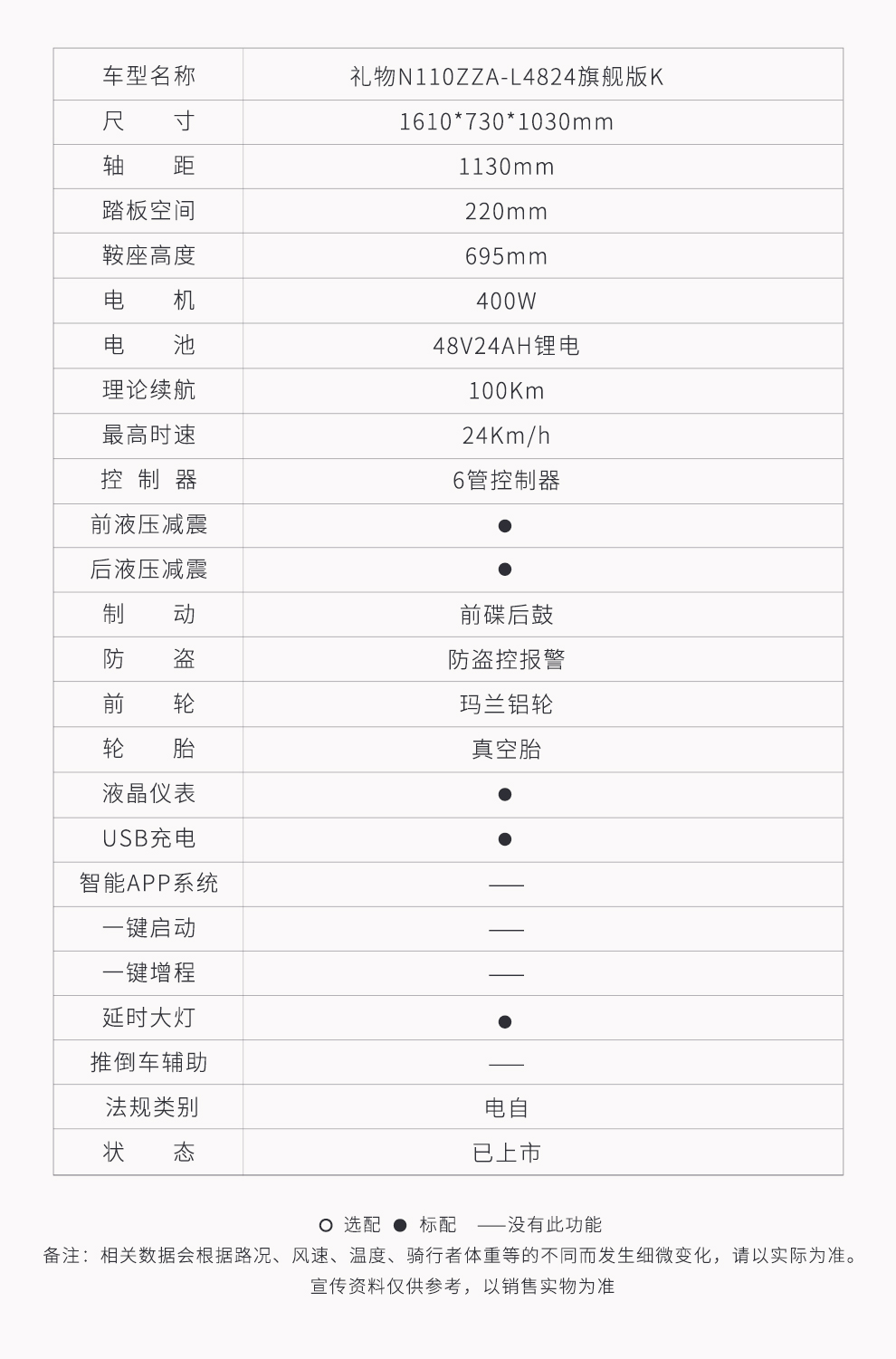 爱玛N370电动车参数图片