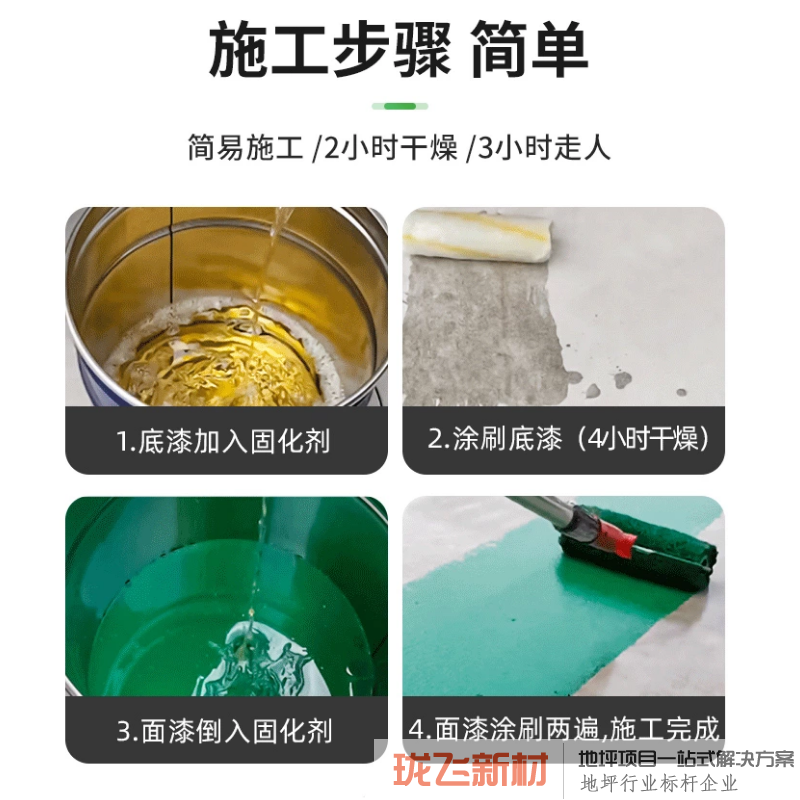 封闭底漆 封闭底漆